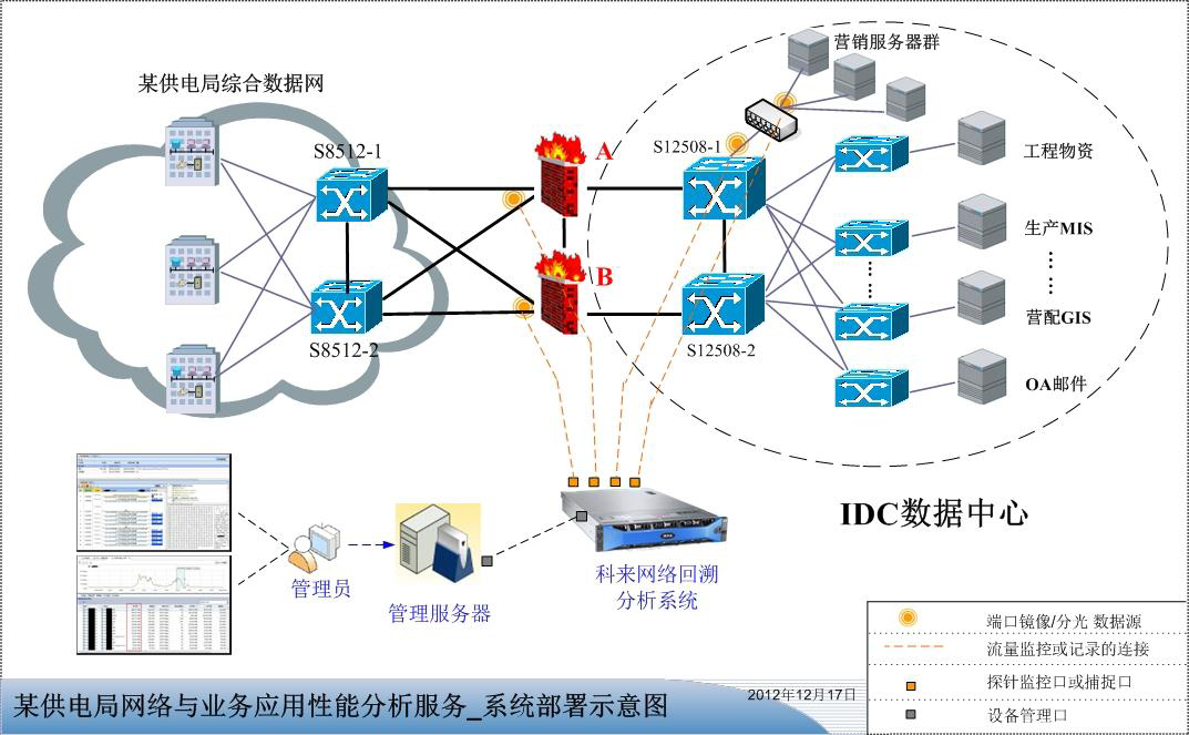 助千问登顶应用商店榜首