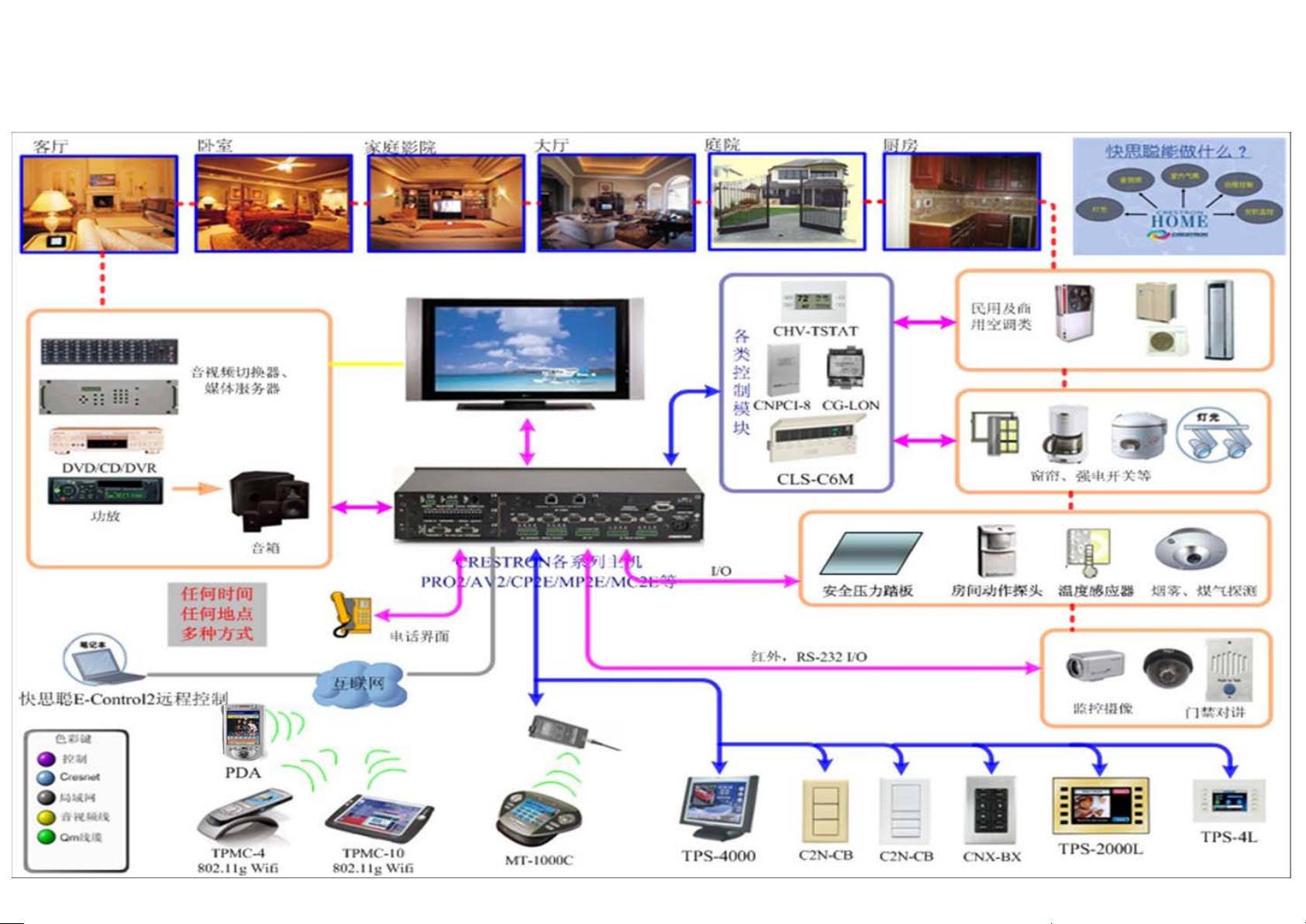 配备 12.3 寸数字仪表与 12.9 寸中控屏幕