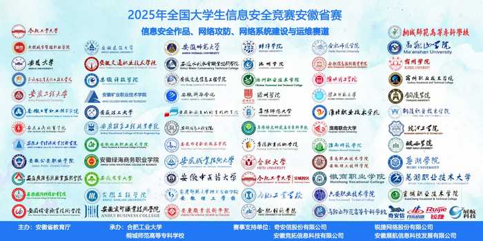 2.计算机网 计算机网包括局域网（LAN）、城域网（MAN）、广域网（WAN）、因特网（Internet）等