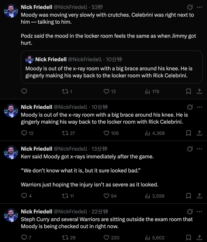 勇士双杀独行侠却遭穆迪重伤打击