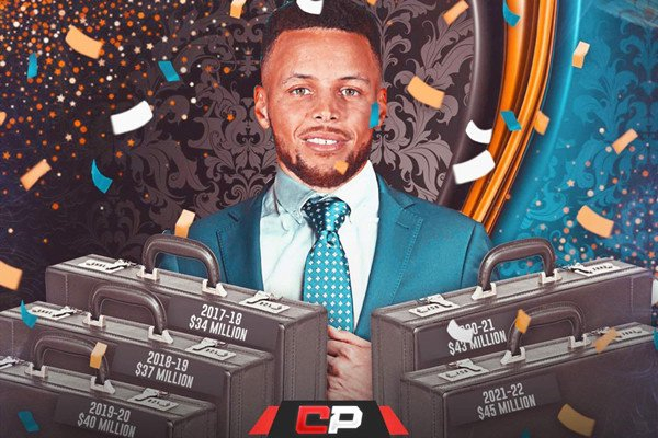 库里高薪困局：勇士争冠之路何去何从？